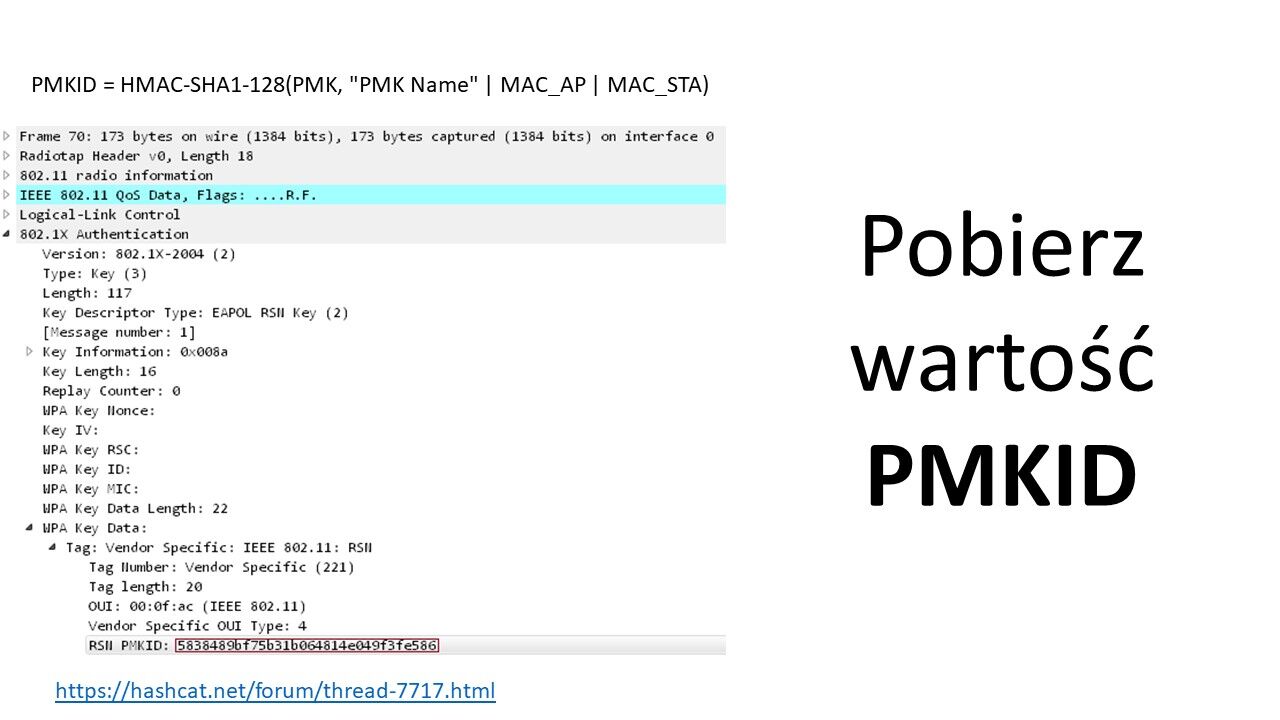 PMKID